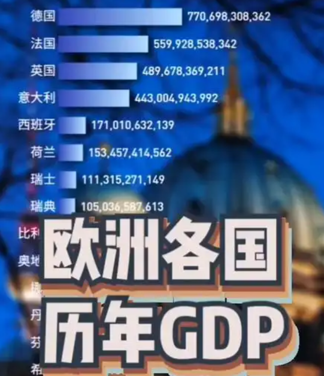 英国GDP下滑强化8月降息预期 但6月会议料按兵不