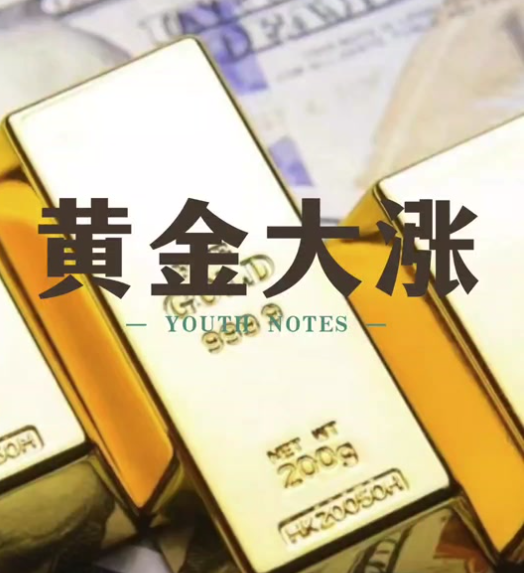 金价上涨 以色列据报对伊朗目标实施打击