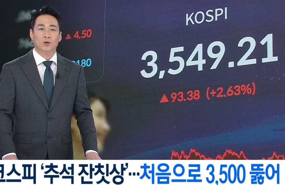 韩国综合股价指数攀升至纪录高位