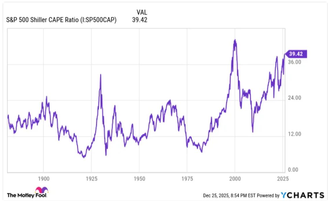 2026年卸任前，鲍威尔留给华尔街的一句话：美股