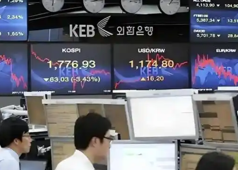 美伊同意延长停火，韩国股市大幅高开